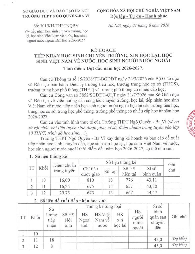 KẾ HOẠCH TIẾP NHẬN HỌC SINH CHUYỂN TRƯỜNG, XIN HỌC LẠI, HỌC SINH VIỆT NAM VỀ NƯỚC, HỌC SINH NGƯỜI NƯỚC NGOÀI NĂM HỌC 2026-2027