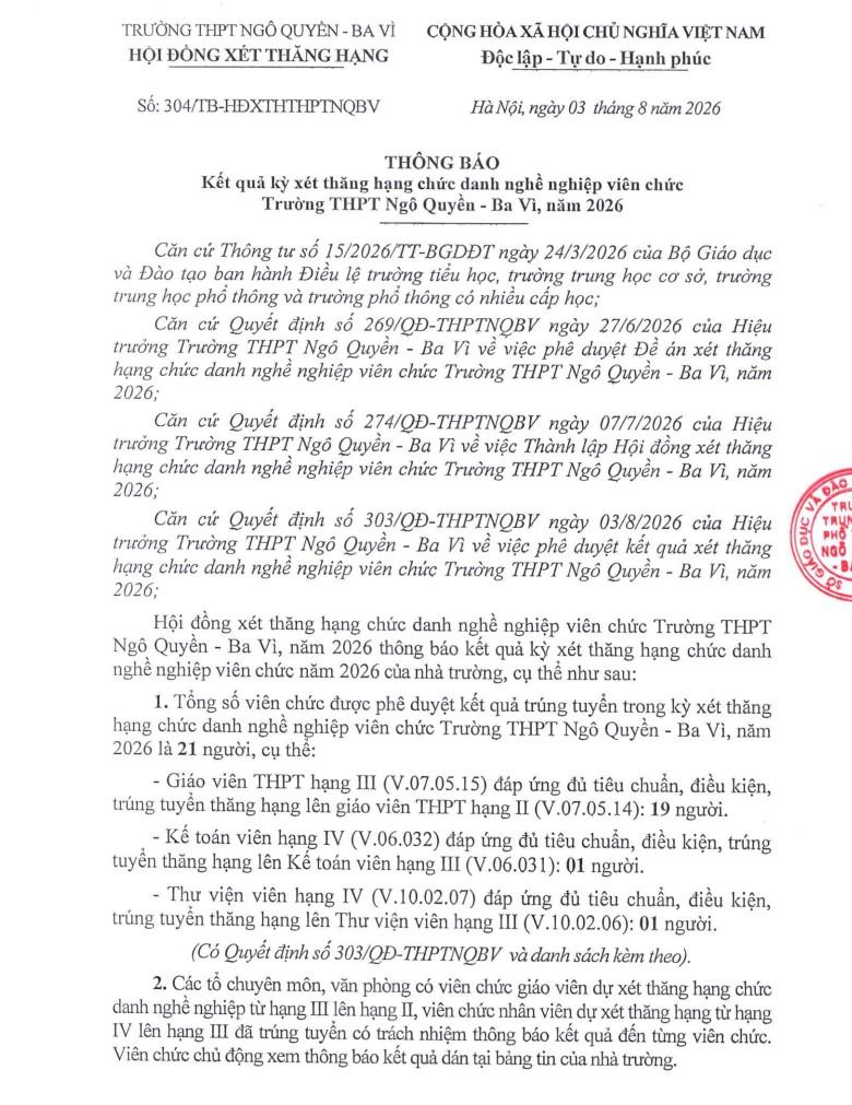 THÔNG BÁO Kết quả kỳ xét thăng hạng chức danh nghề nghiệp viên chức Trường THPT Ngô Quyền - Ba Vì, năm 2026