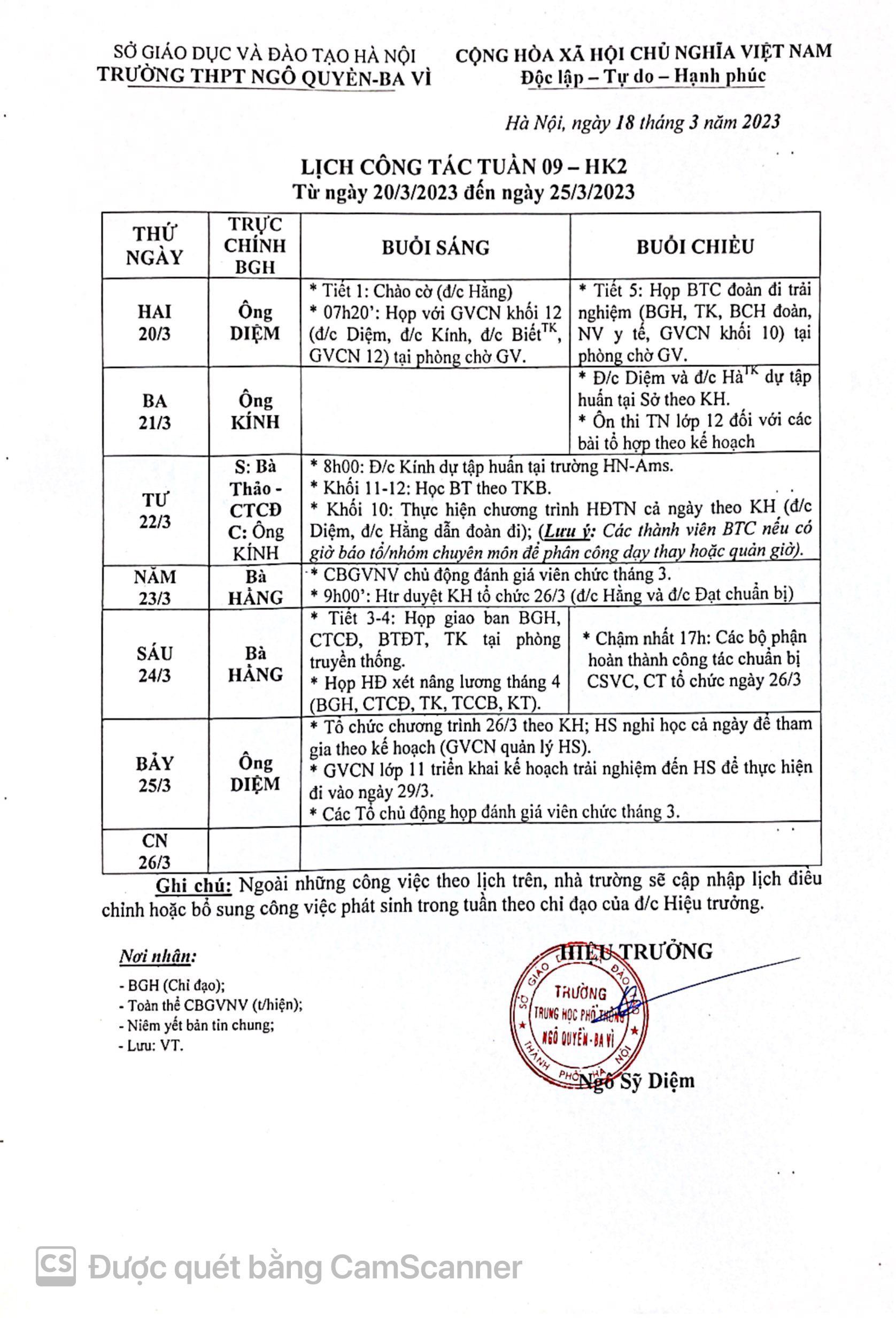 Kế hoạch tuần từ  ngày 20/03/2023