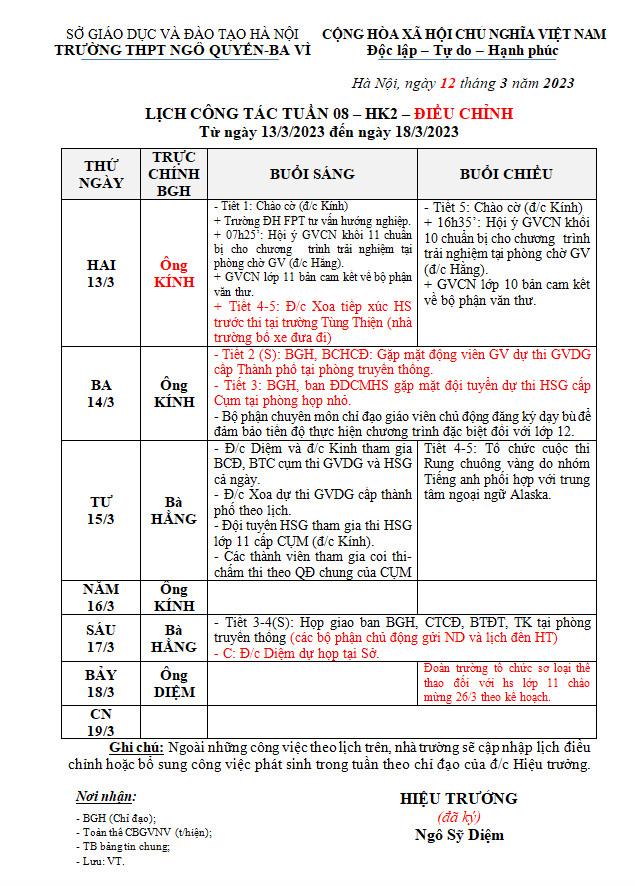 Kế hoạc tuần từ ngày 13/03/2023