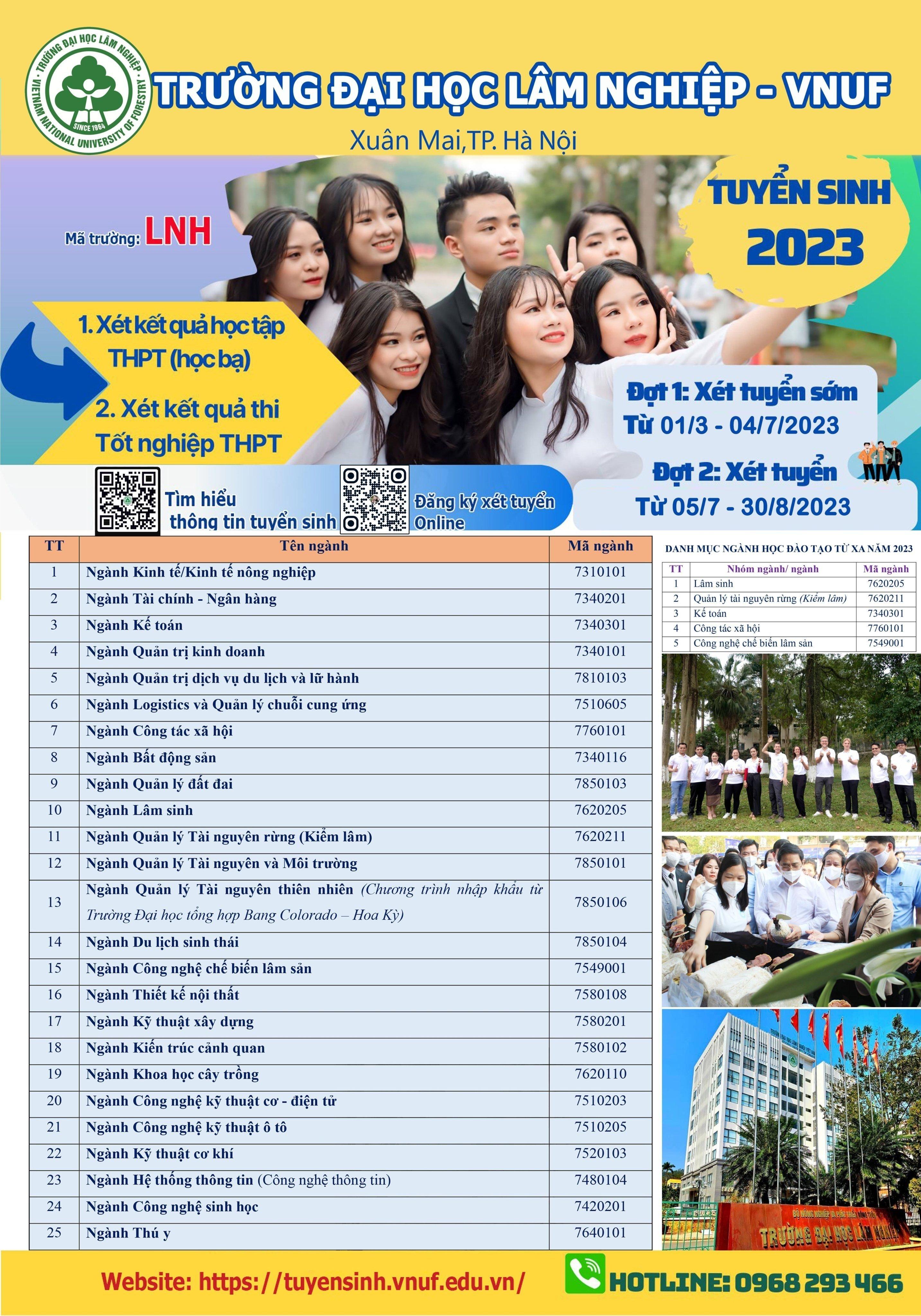 Thông tin tuyển sinh ĐẠI HỌC LÂM NGHIỆP 2023