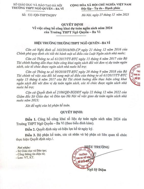 Công bố ngân sách dự toán 2024